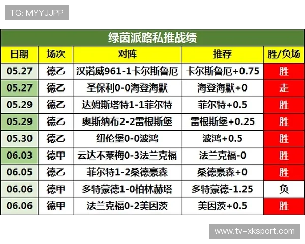 球队心理恢复日的活动安排与效果监测 球队心理恢复日的活动安排与效果监测